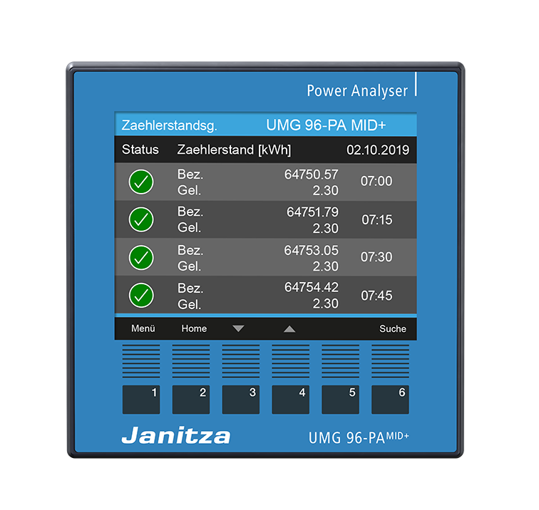 UMG 96-PA-MID+ | Compteur d'énergie universel avec communication