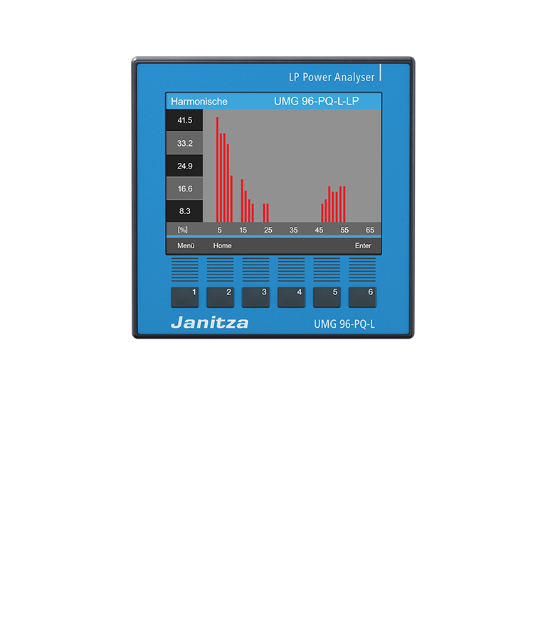 Analyseur de puissance UMG 96-PQ-L basse consommation, 90-277 V