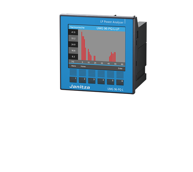 Analyseur de puissance UMG 96-PQ-L basse consommation, 90-277 V