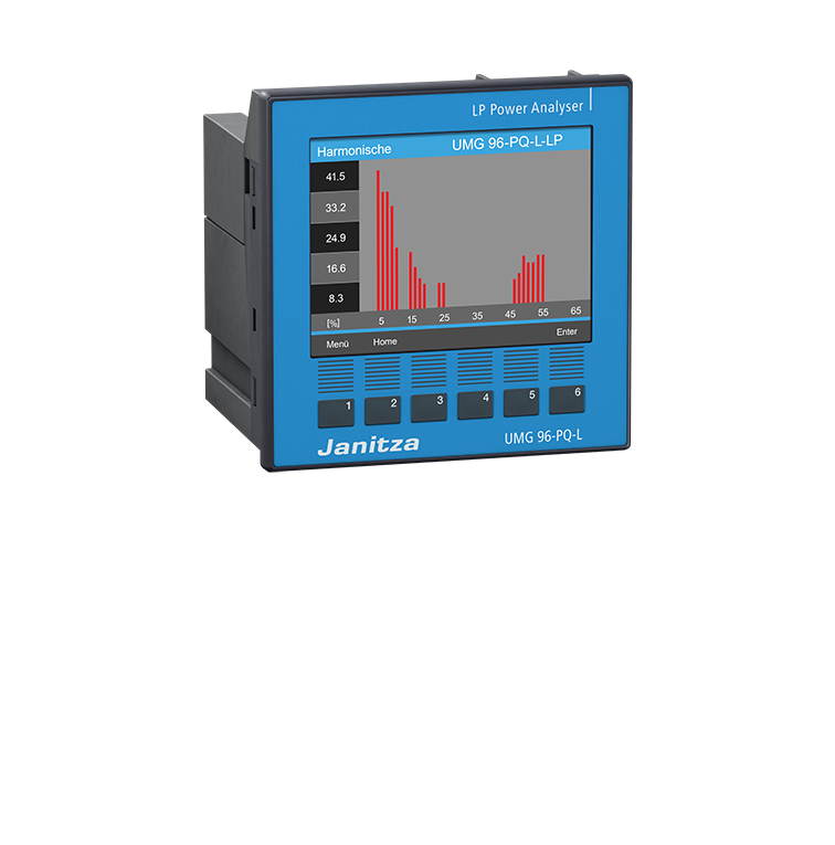 Analyseur de puissance UMG 96-PQ-L basse consommation, 90-277 V