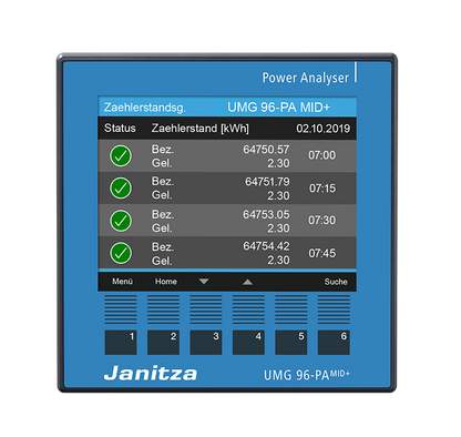 UMG 96-PA-MID+ | Compteur d'énergie universel avec communication
